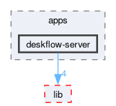 src/apps/deskflow-server