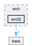 src/lib/arch/win32