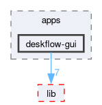 src/apps/deskflow-gui