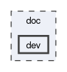 doc/dev
