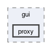 src/lib/gui/proxy